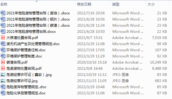  焦作evo视讯官网铝业股份有限公司2021年危险废物污染环境防治信息公开